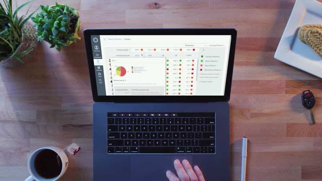 Cyberattack disrupts Canvas learning platform across Central Florida schools