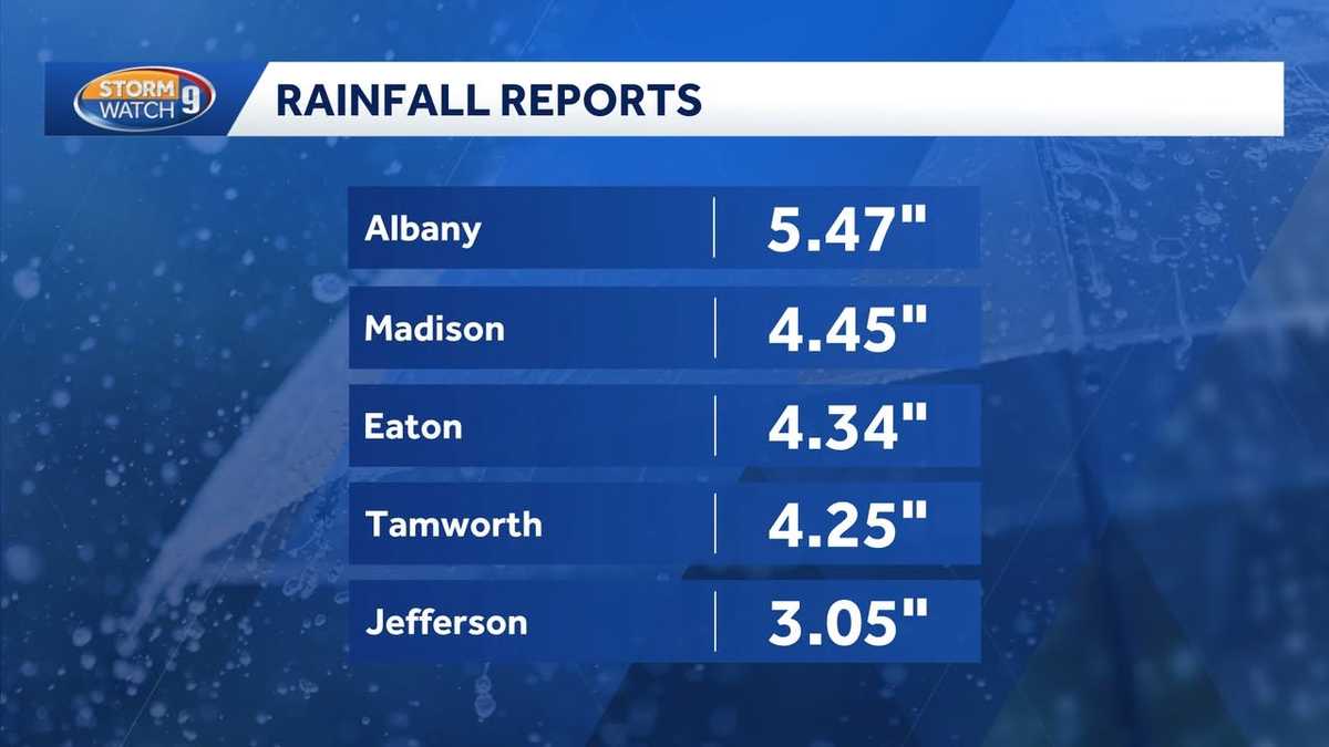 New Hampshire rain totals by town: June 11, 2026