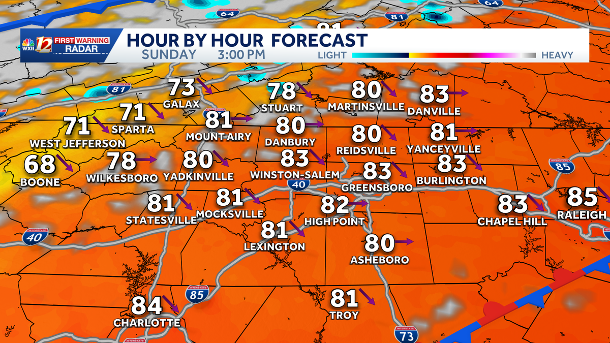 Warm Mother's Day in North Carolina | Rain chances return Monday