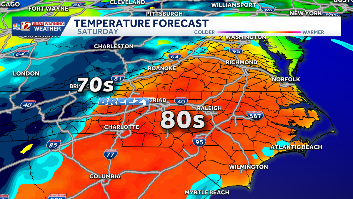 Did you miss the 80s? They are back in North Carolina this week | Weekend rain chances by Saturday