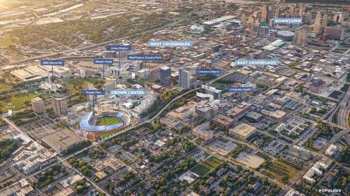 What happens next after Royals stadium announcement? Missouri funding approval is the key step