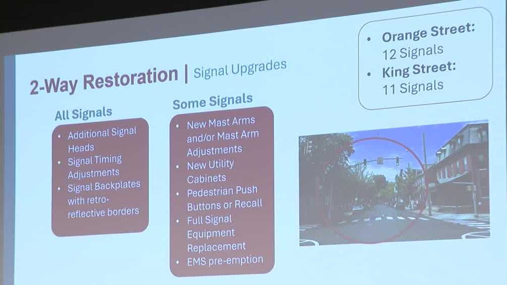 Lancaster studies converting Orange and King streets to two-way travel