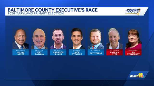 5 Democrats, 2 Republicans face off in Baltimore County executive primary races
