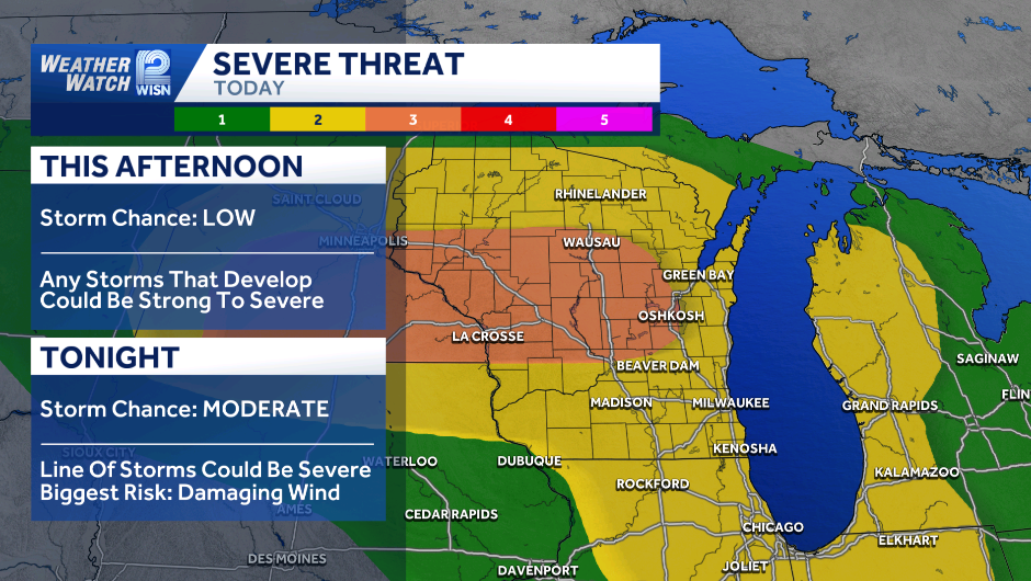 70s to severe storm chances in SE Wisconsin