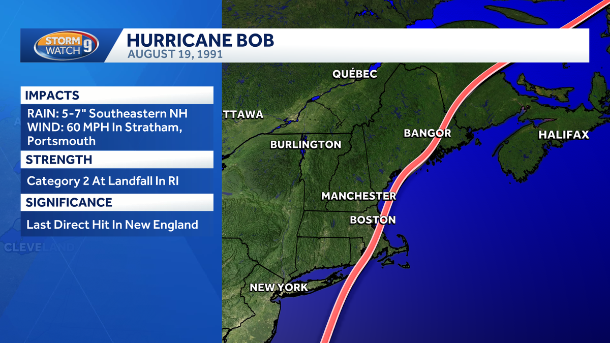 Hurricane Bob made landfall in NH 35 years ago today