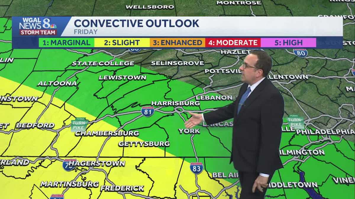 Showers & storms taper overnight, another round of showers & storms Friday