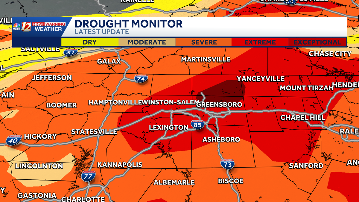 Drought showing signs of improvement in the Triad