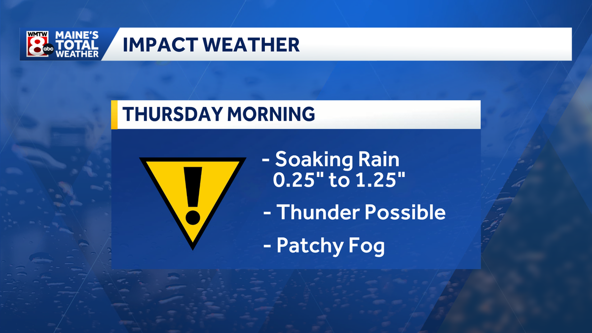 Rain arrives overnight