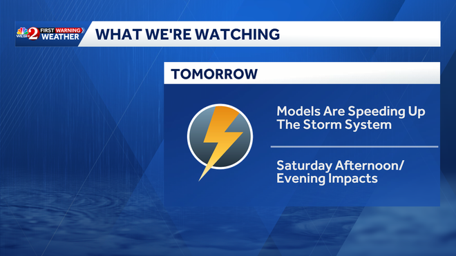 Storm system arriving to Central Florida this weekend