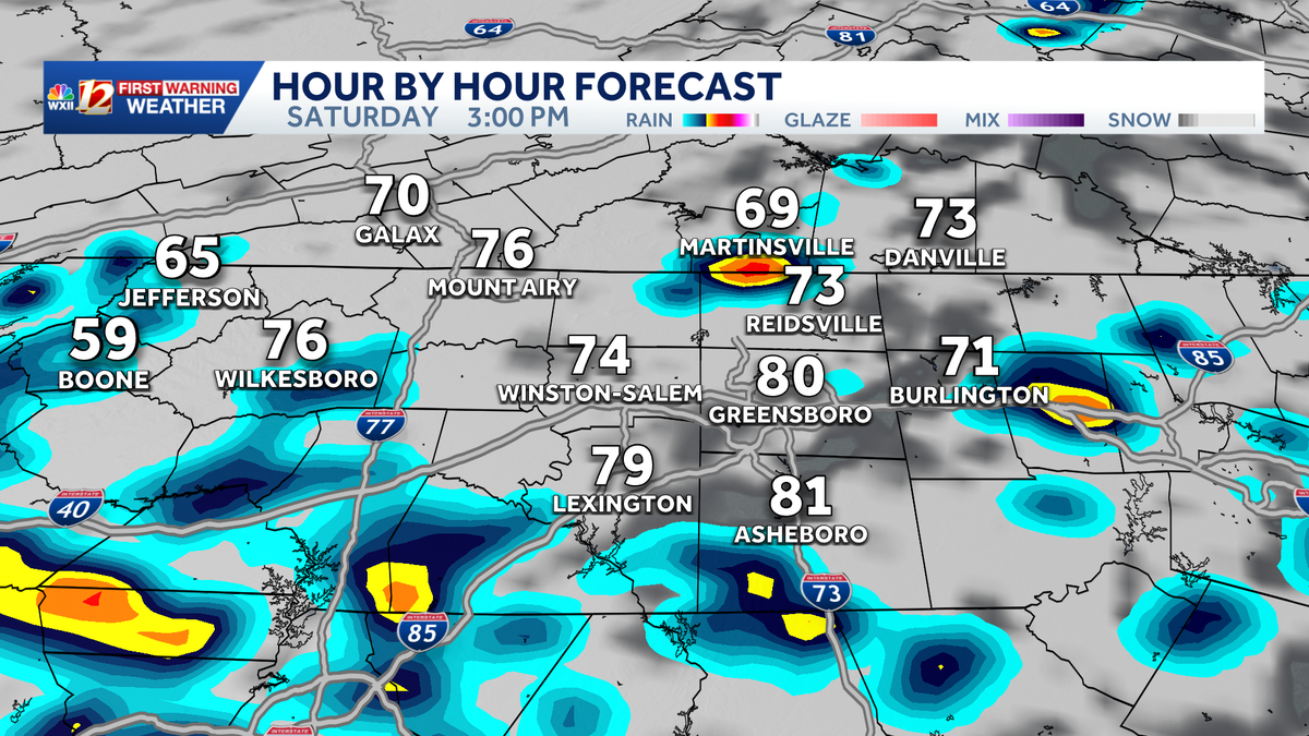Warm 80s are back in North Carolina | Better rain chances soon