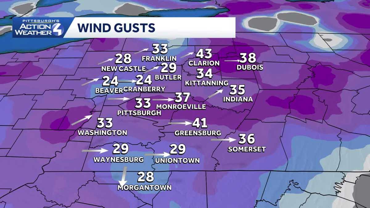 Strong wind gusts in Western Pennsylvania on Thursday
