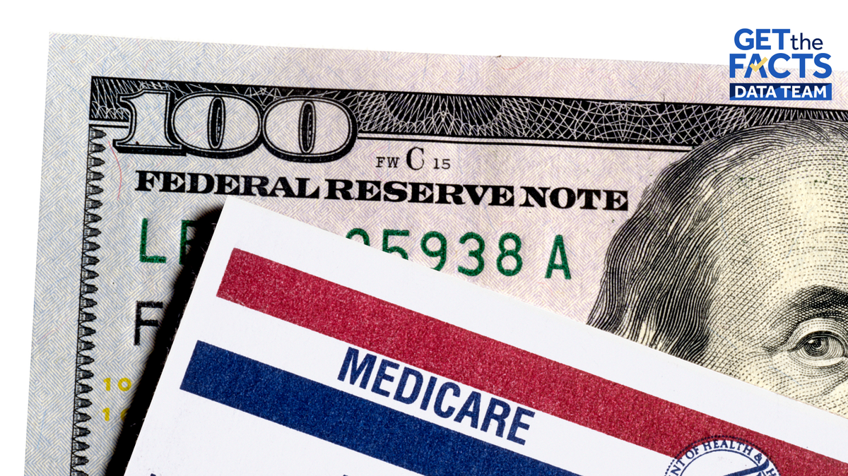 Medicare’s $90 premium rebate is rolling out. How much will it offset rising healthcare costs?