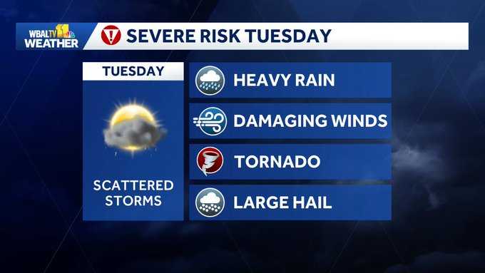 ALERT DAY: Strong storms, high winds and flash flooding possible Tuesday in Maryland