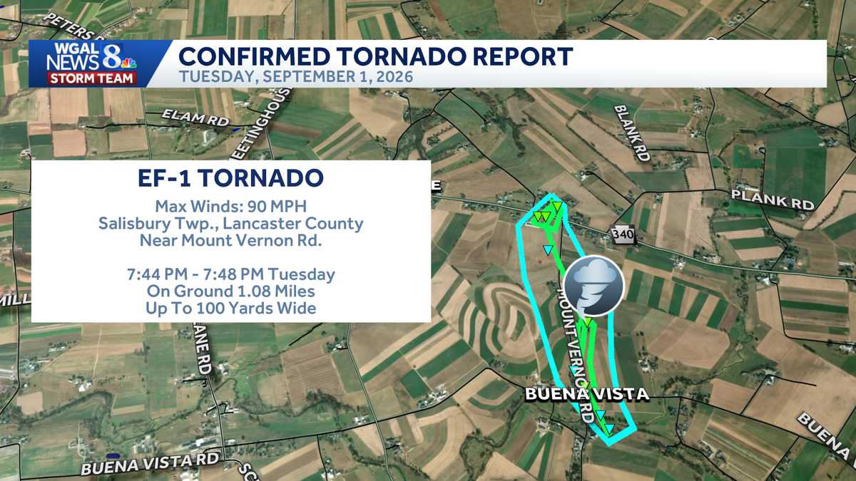 ANOTHER TORNADO