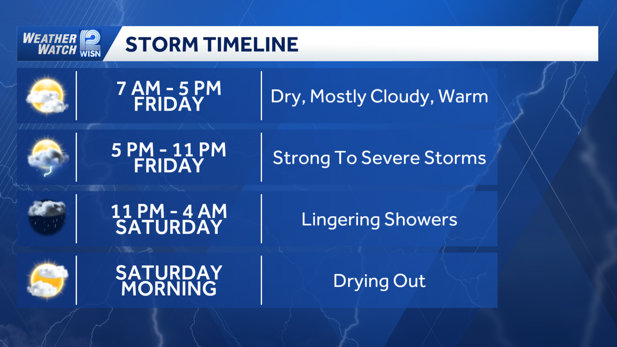More severe weather expected Friday in southeast Wisconsin