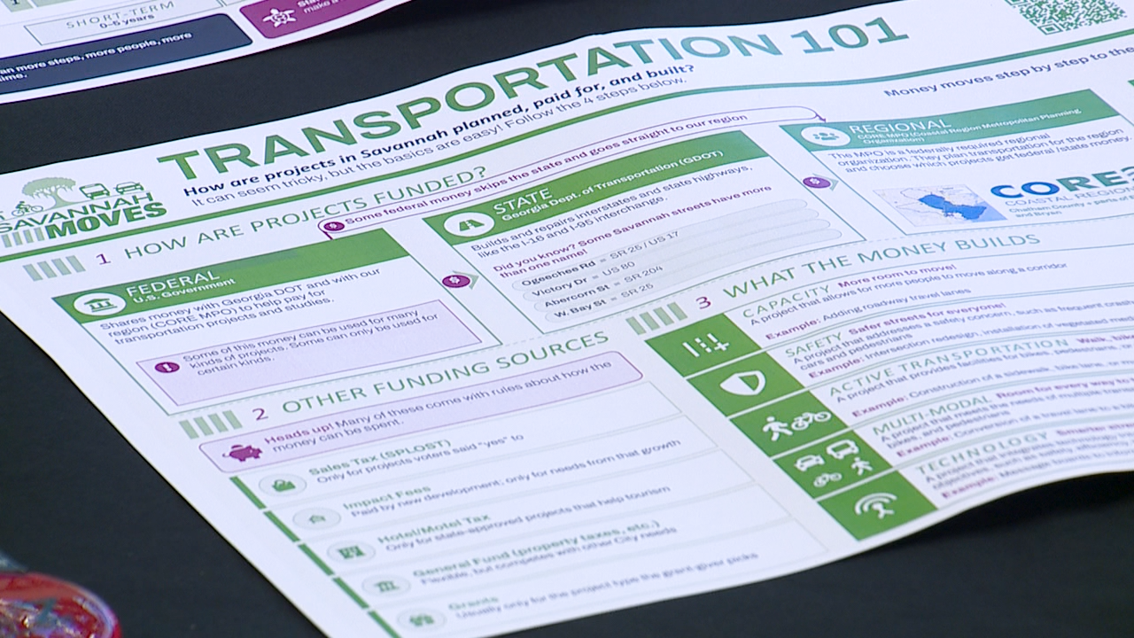 Public feedback is 'absolutely critical,' Savannah planner says