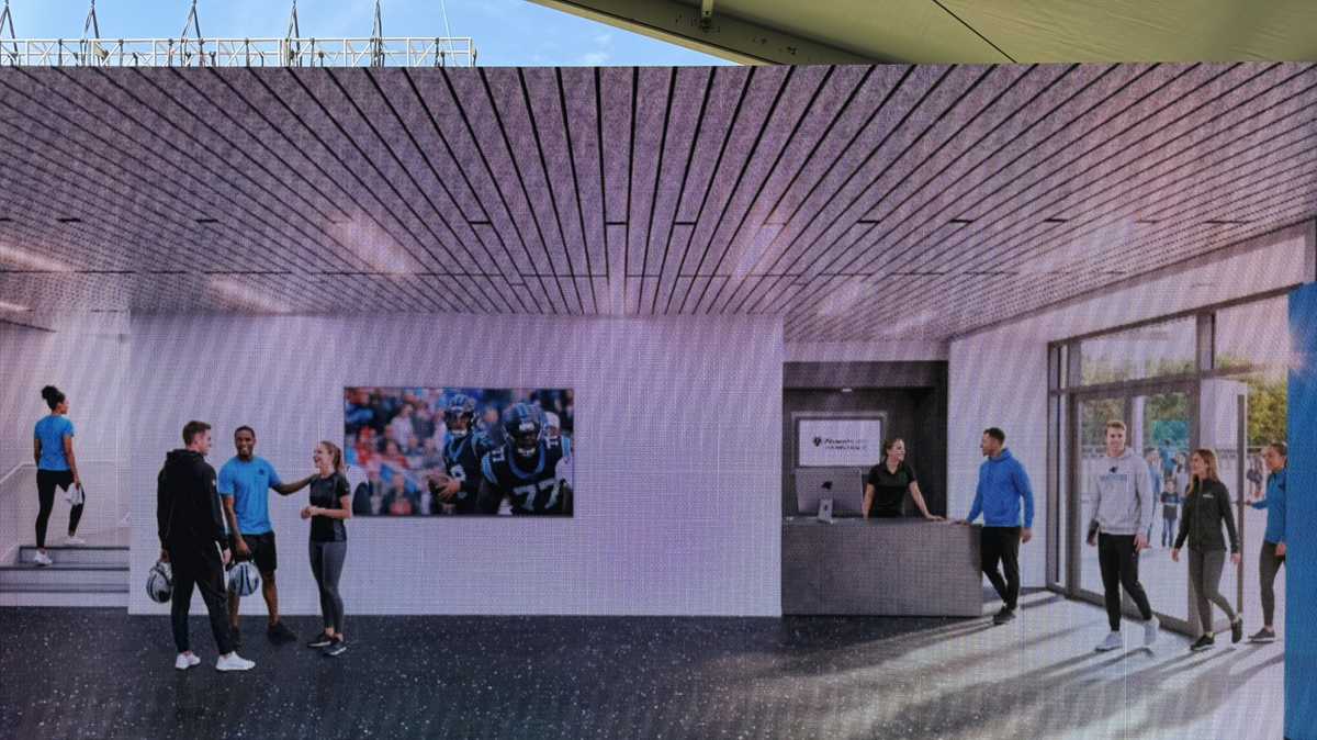Carolina Panthers unveil new practice facility names and plan