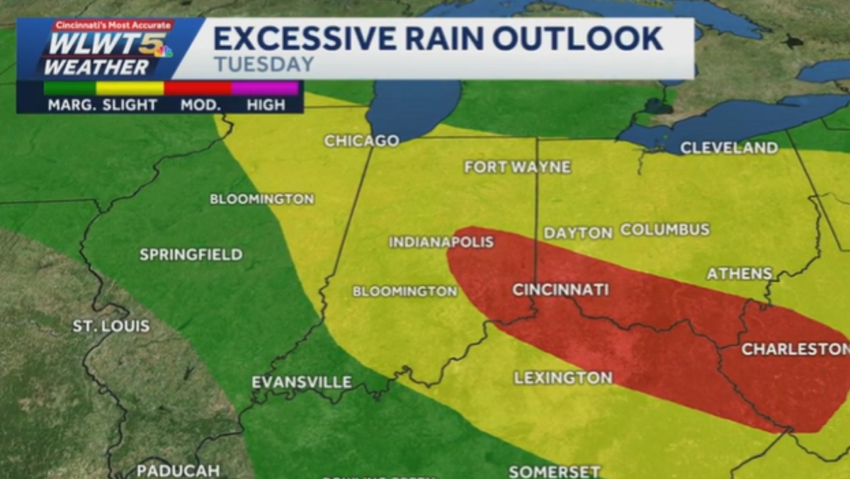FLOOD WATCH
