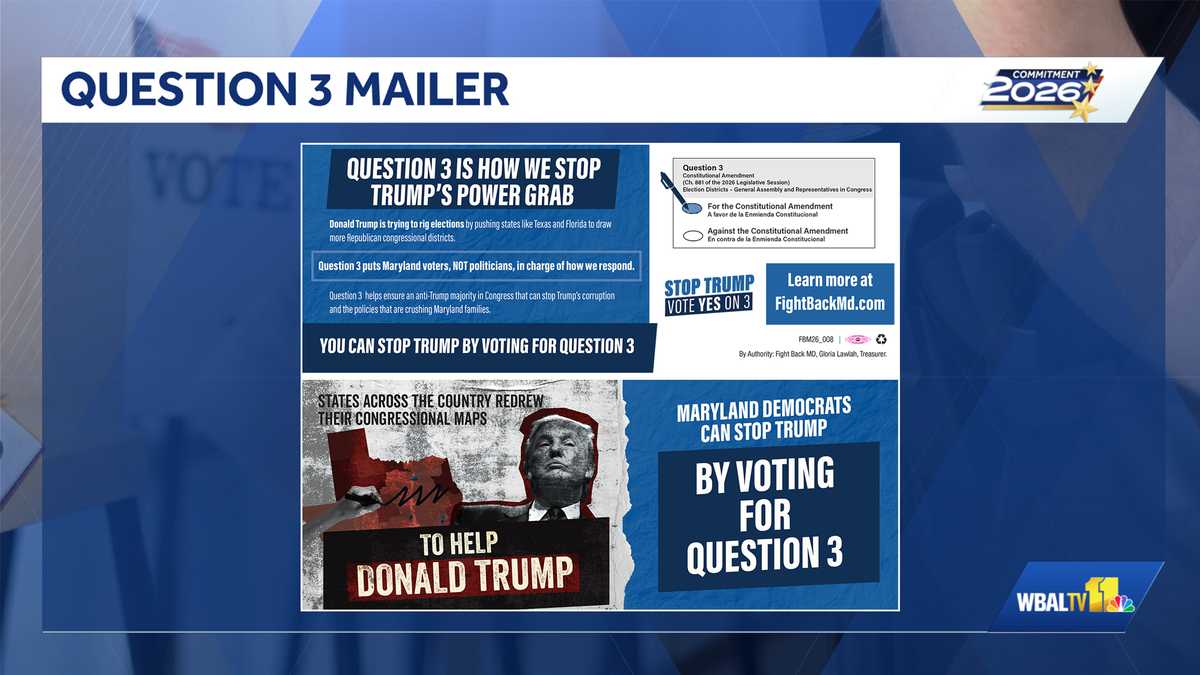Maryland Question 3 ballot language confuses voters