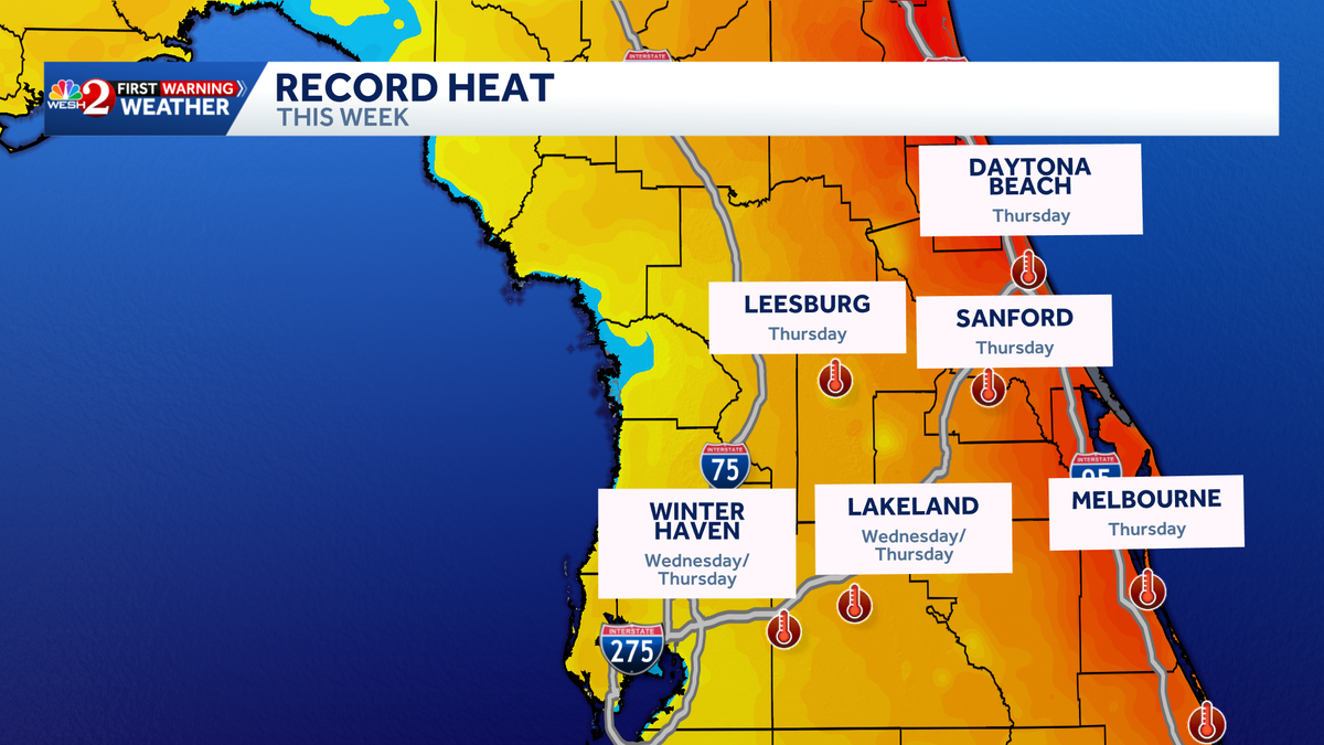 TODAY: Near-record heat brings Central Florida's hottest day of the year so far