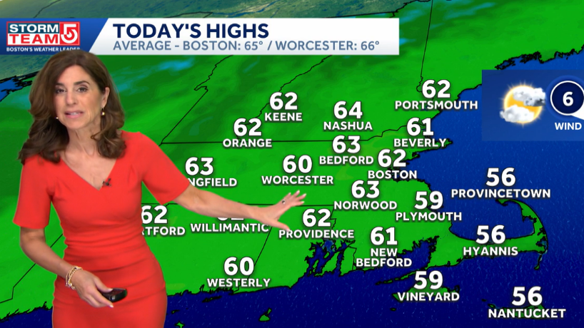 Video: Morning showers; Heavier rain mid-week