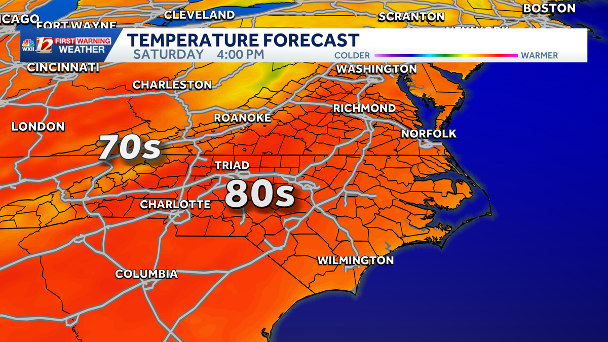 Hotter weather is on the way for the weekend in North Carolina | Mountains may be more comfortable