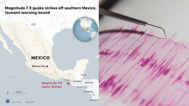Powerful 7.3-magnitude earthquake hits off Mexico's southern coast