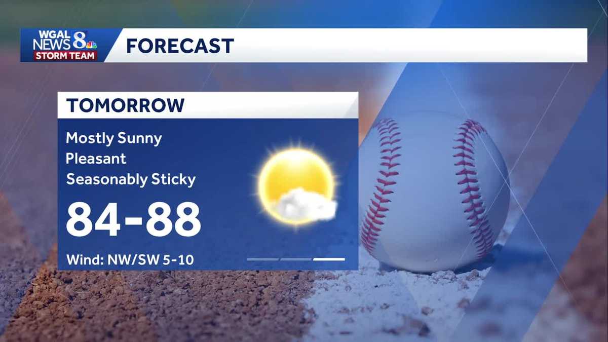Dry, calmer Friday; showers & storms around at times this weekend