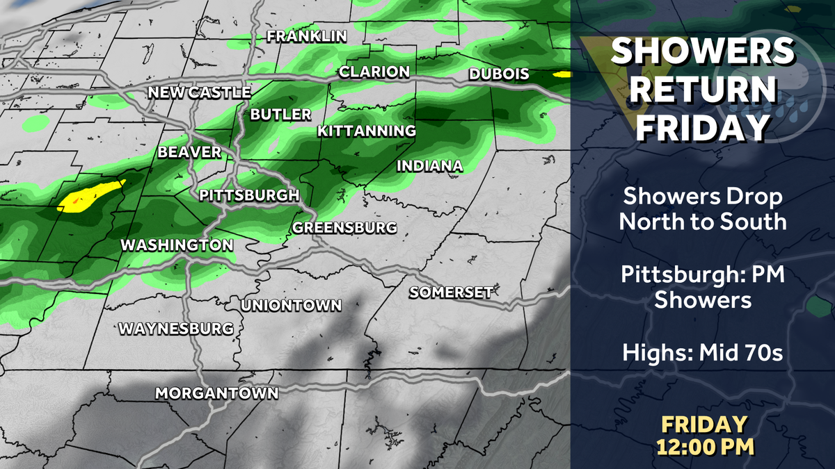 Pittsburgh: Showers and falling temperatures Friday