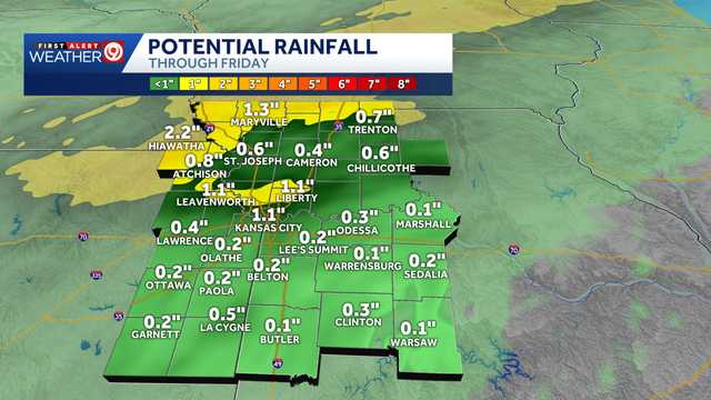 WEATHER BLOG: Storms possible Thursday and Friday nights in Kansas City metro