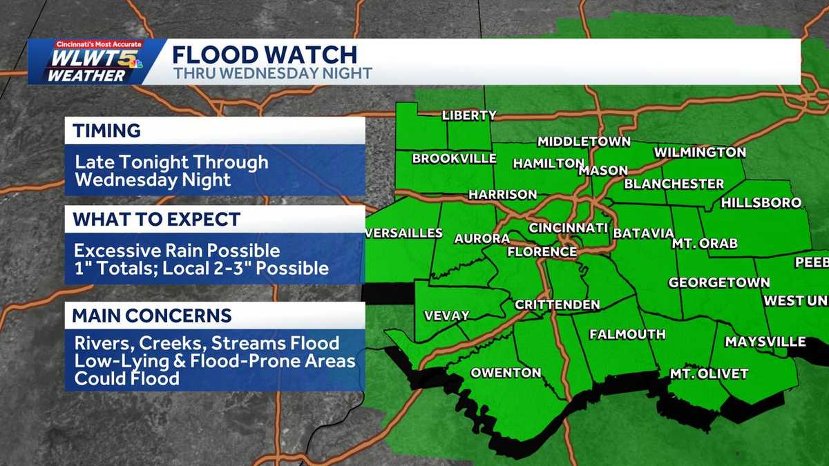 Flood Widespread rain, storms prompt flooding concerns across Cincinnati