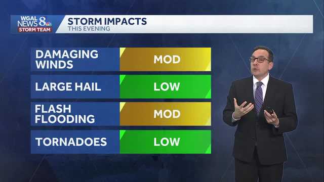 Alert: Strong to severe thunderstorms through sunset Monday
