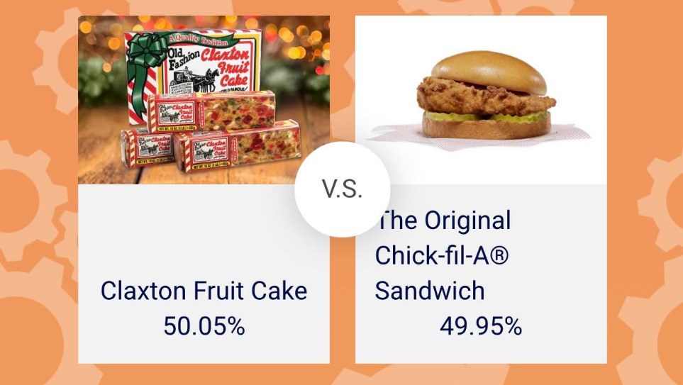 Sweet Upset: Claxton Fruit Cake knocks off Chick-fil-A in Coolest Thing Made in Georgia contest