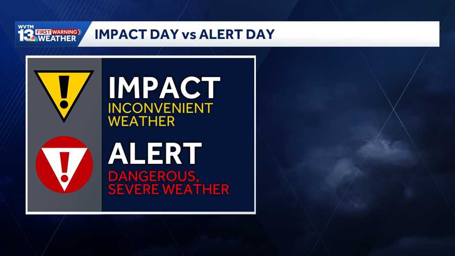 Alabama forecast: Rounds of rain and some strong storms possible - WVTM