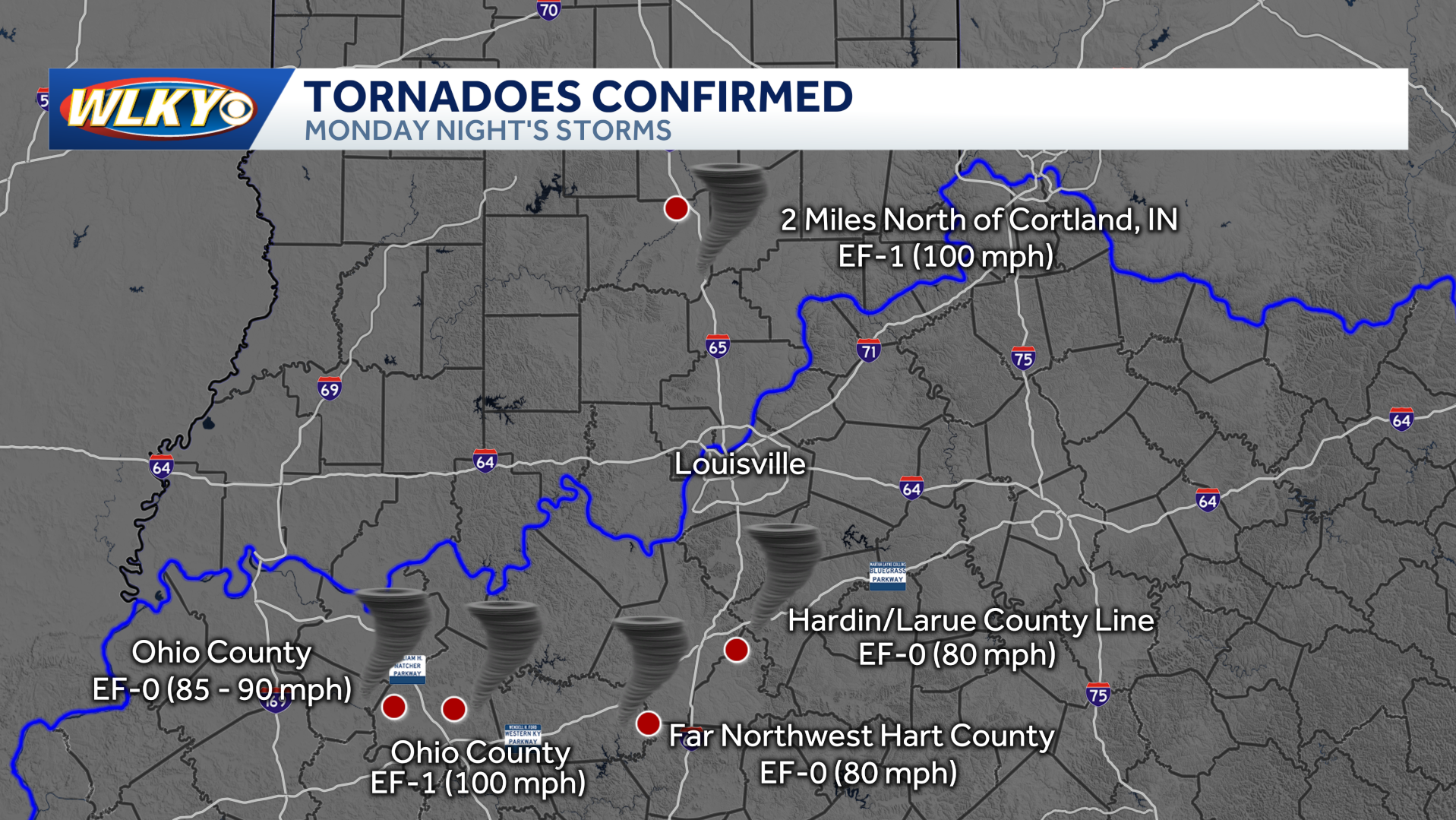 4th tornado confirmed in Kentucky, 1 in southern Indiana