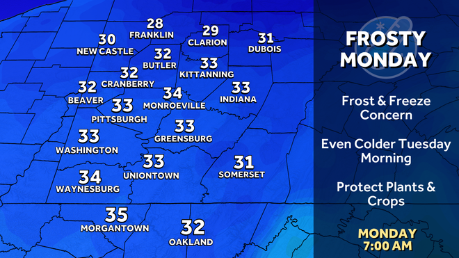 impact day: scattered afternoon strong thunderstorms for western pa