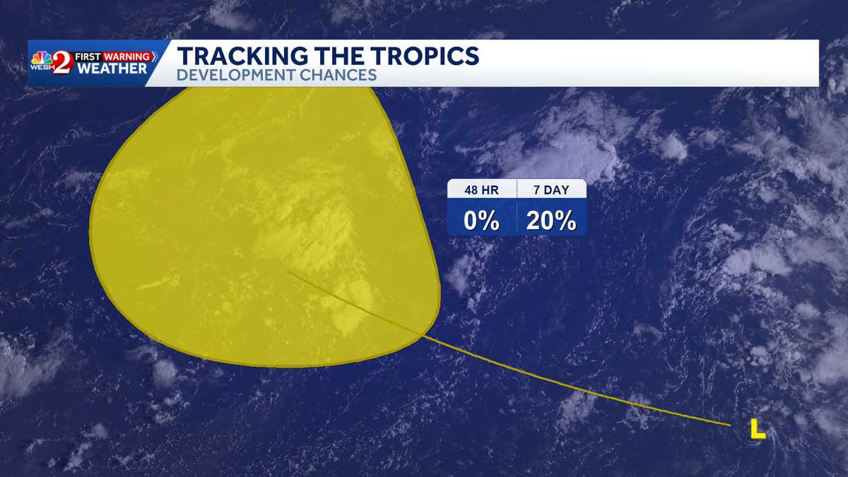 NHC tracking disturbance in central Subtropical Atlantic