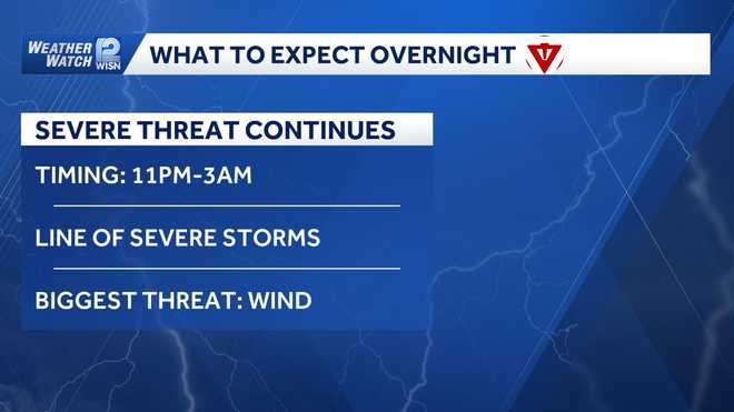 Severe Thunderstorm Watch expires in southeast Wisconsin