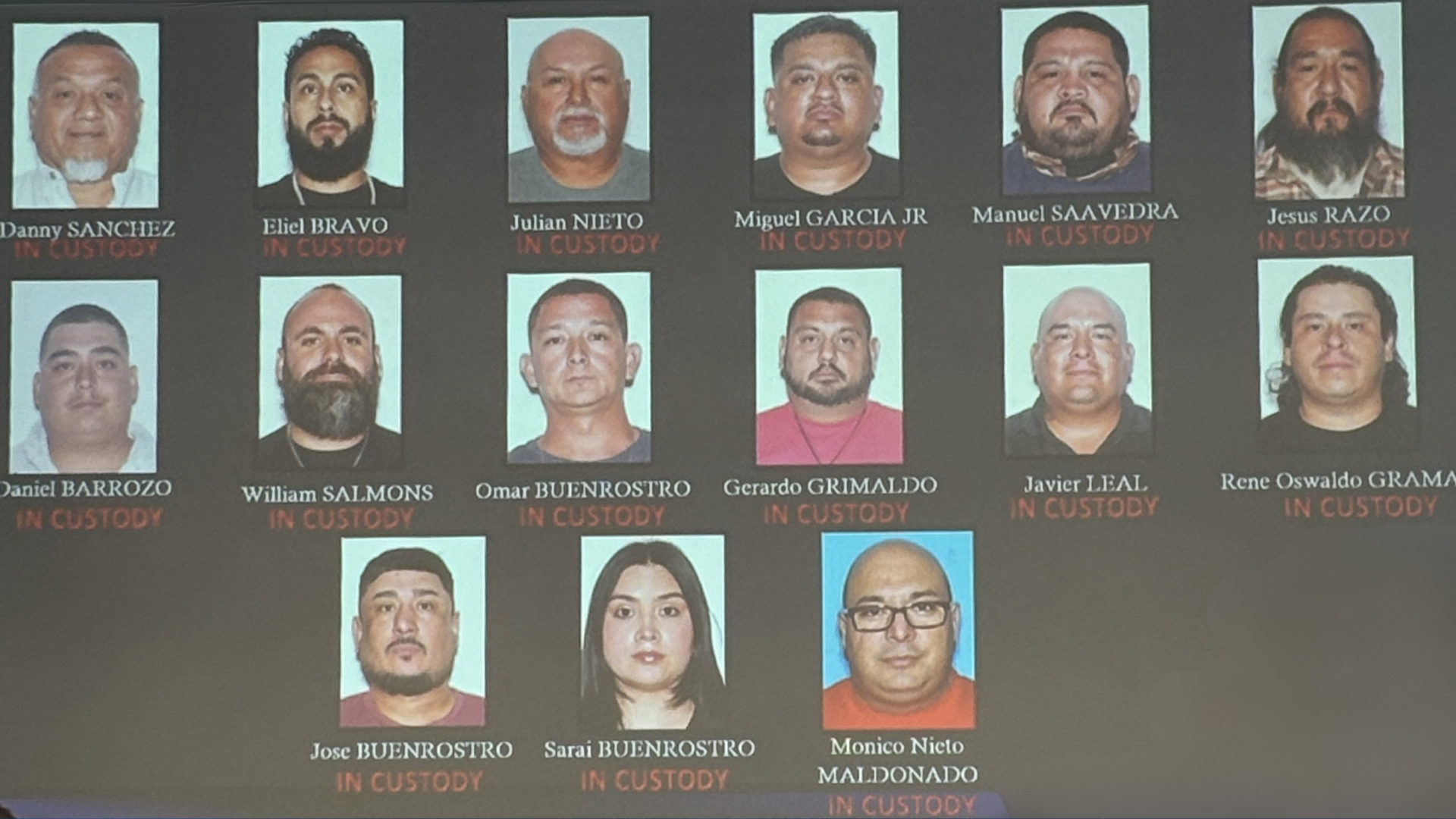 'Operation Gulf of America': Multi-year narcotics sting leads to 15 arrests across Lee, Collier Co.