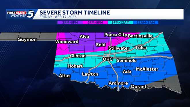 Oklahoma Weather Forecast: Storms late with strong cold front