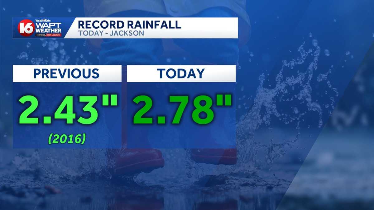 A tale of two forecasts: soaking rain or upper-90s heat