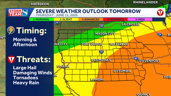 Severe weather threat severe weather threat