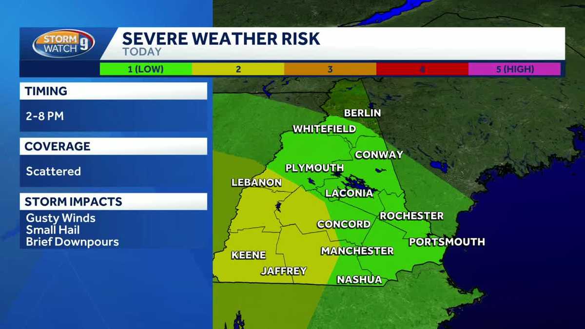 Chance of strong storms, gusty winds on Tuesday for parts of New Hampshire