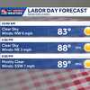 Labor Day Weekend: Louisiana's weather forecast