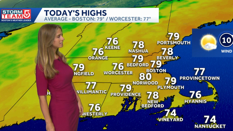 Mostly sunny Tuesday, rain Thursday