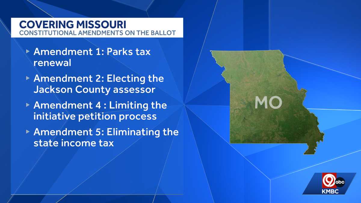 Missouri voters reject proposals to tighten initiative petitions and phase out income tax