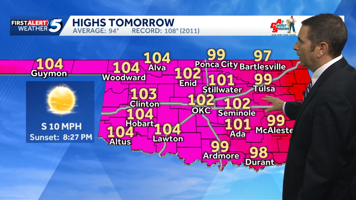 Weekend forecast: Heat returns to Oklahoma with triple-digit temperatures for much of the state
