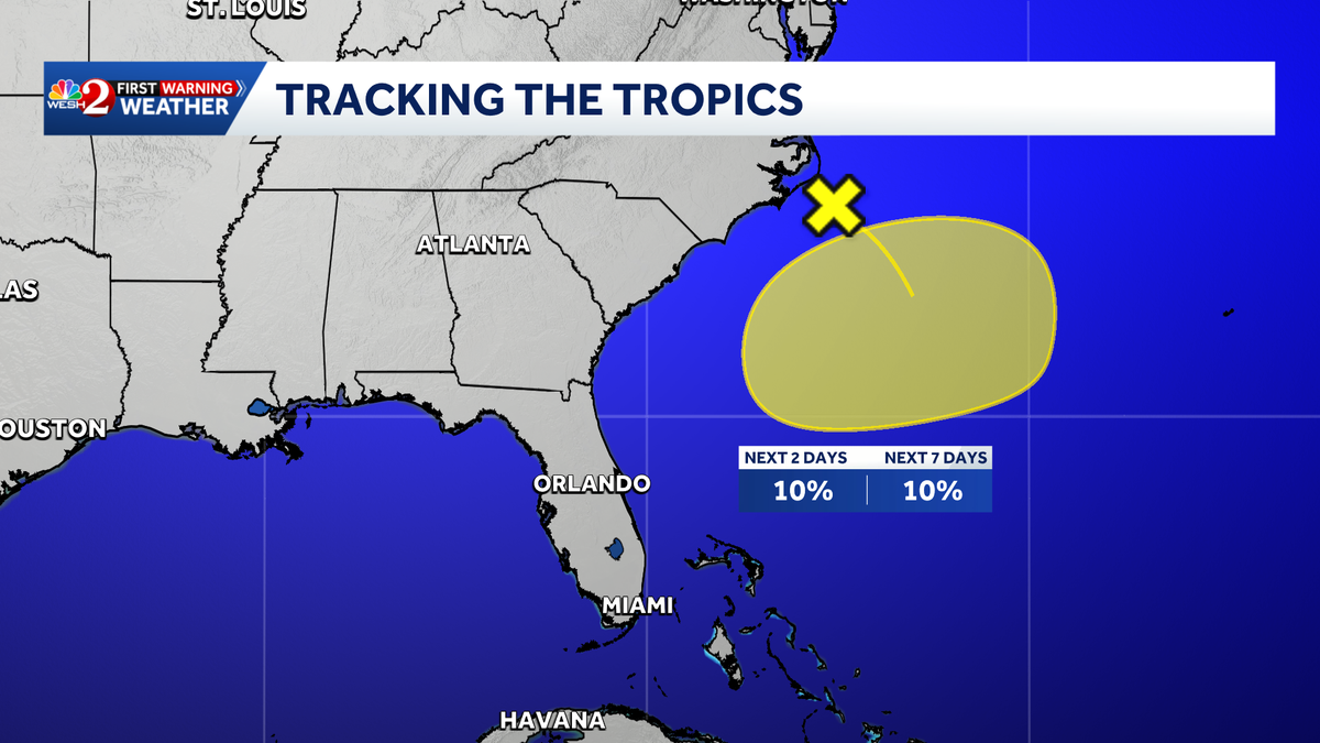 National Hurricane Center monitoring disturbance off US coast