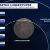 Will Cincinnati get a clear view of tonight's lunar eclipse? See forecast
