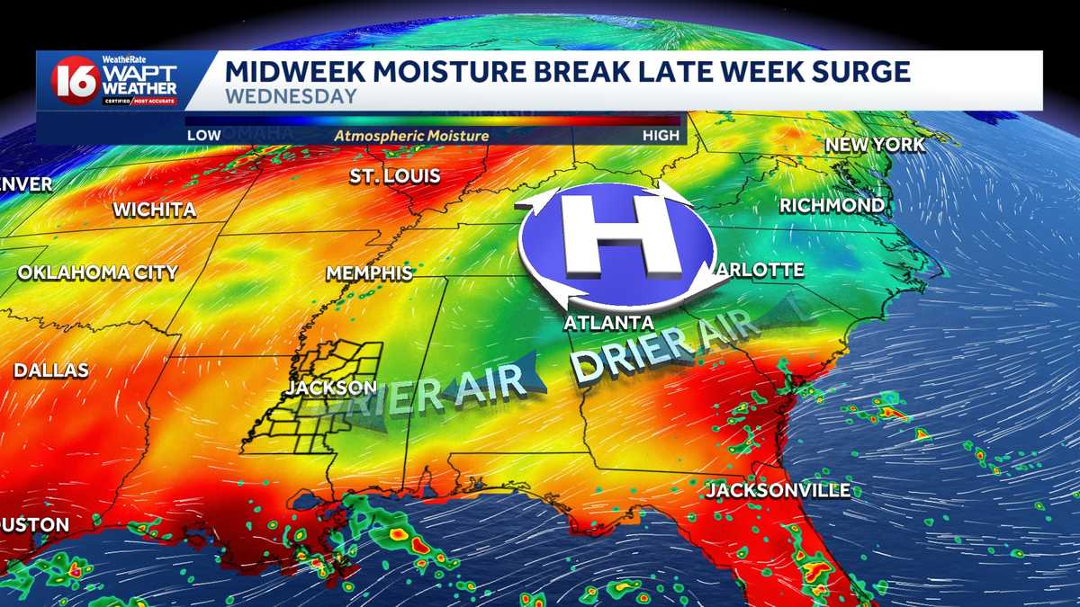 Briefly drier air arrives before rain chances surge Friday